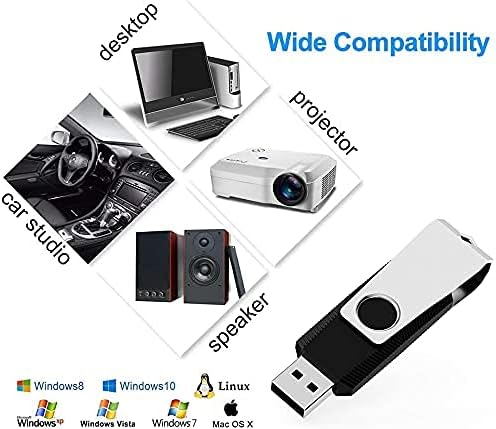 Chiavetta USB 8gb Raoyi