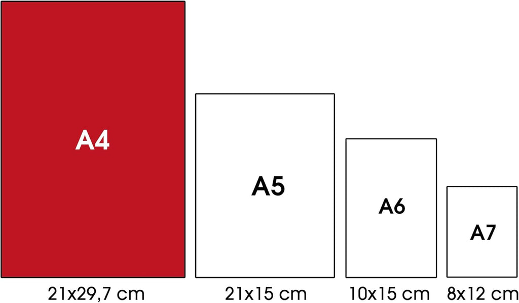 Ricambi Rinforzati A4 quadretti 5mm con margine 100gr