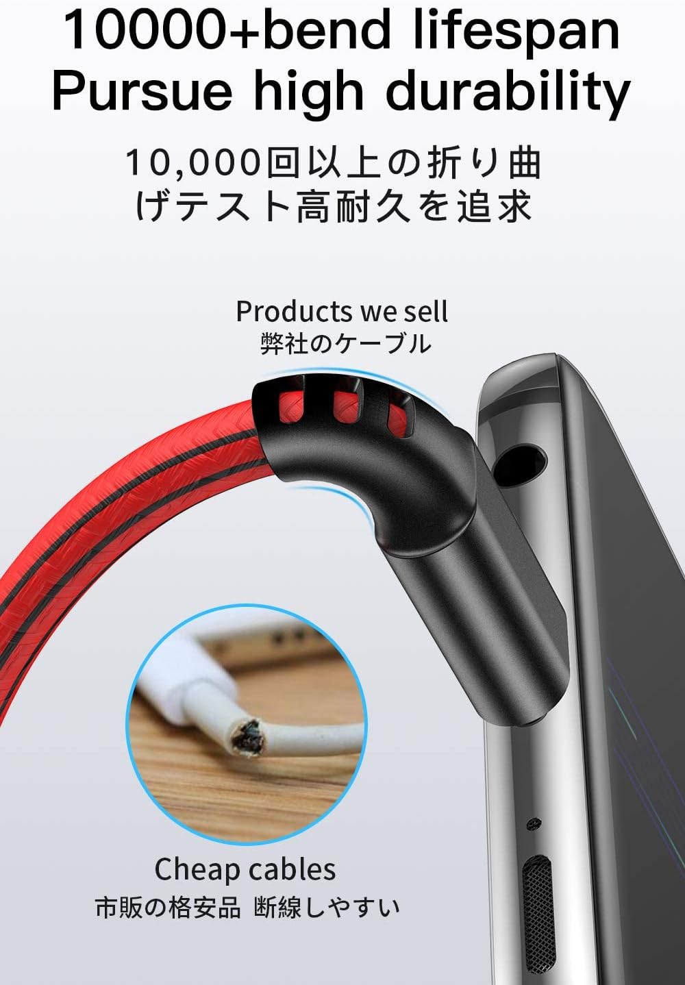 Cavo USB / Micro Usb 2 metri