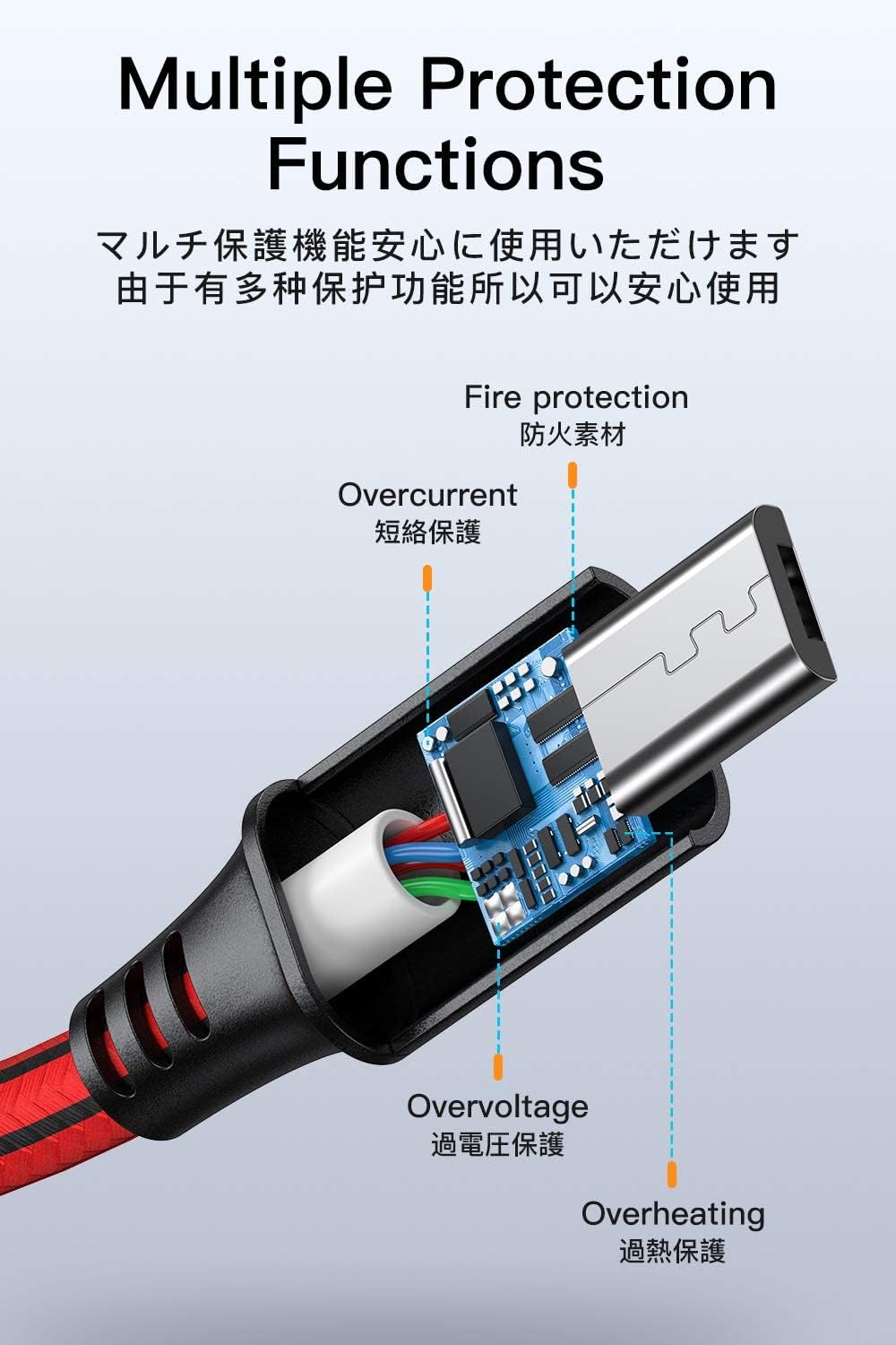 Cavo USB / Micro Usb 2 metri