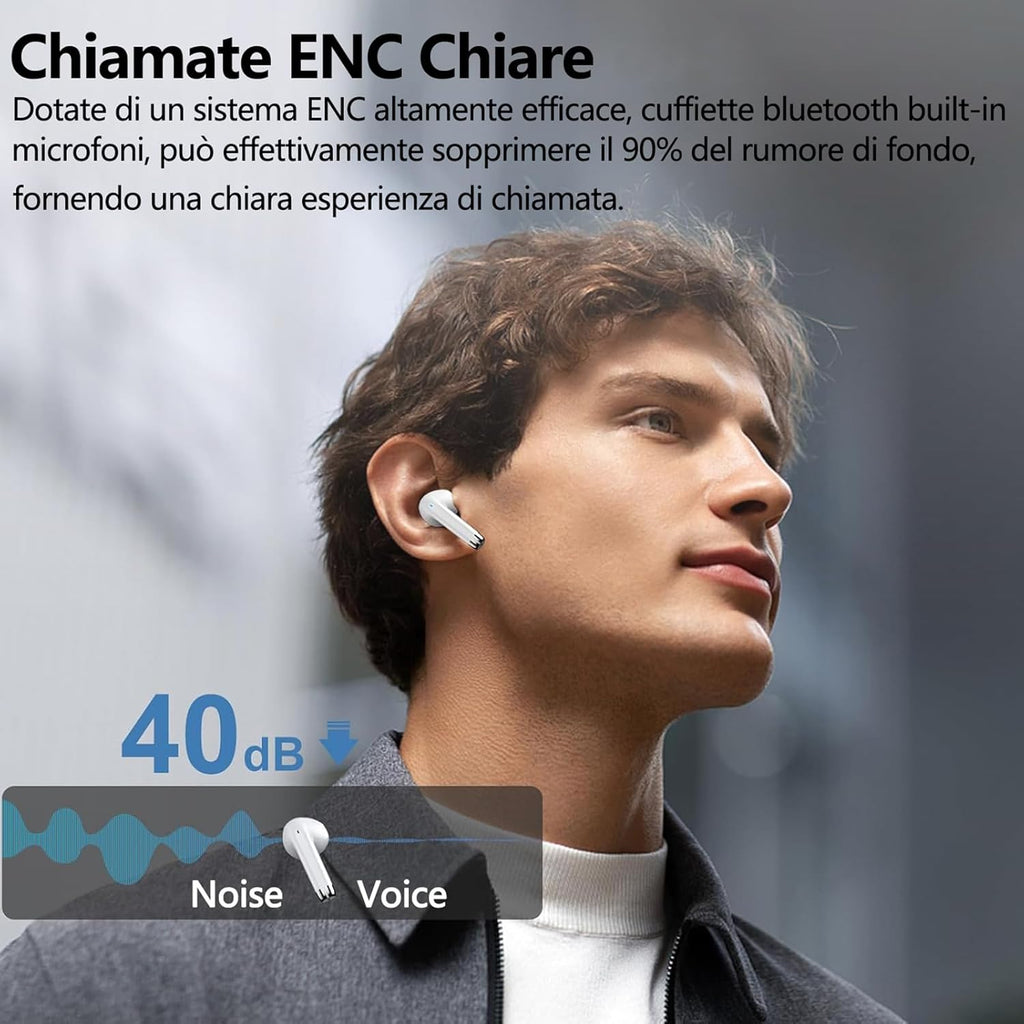 Auricolari Bluetooth wireless Cuffie IPX7