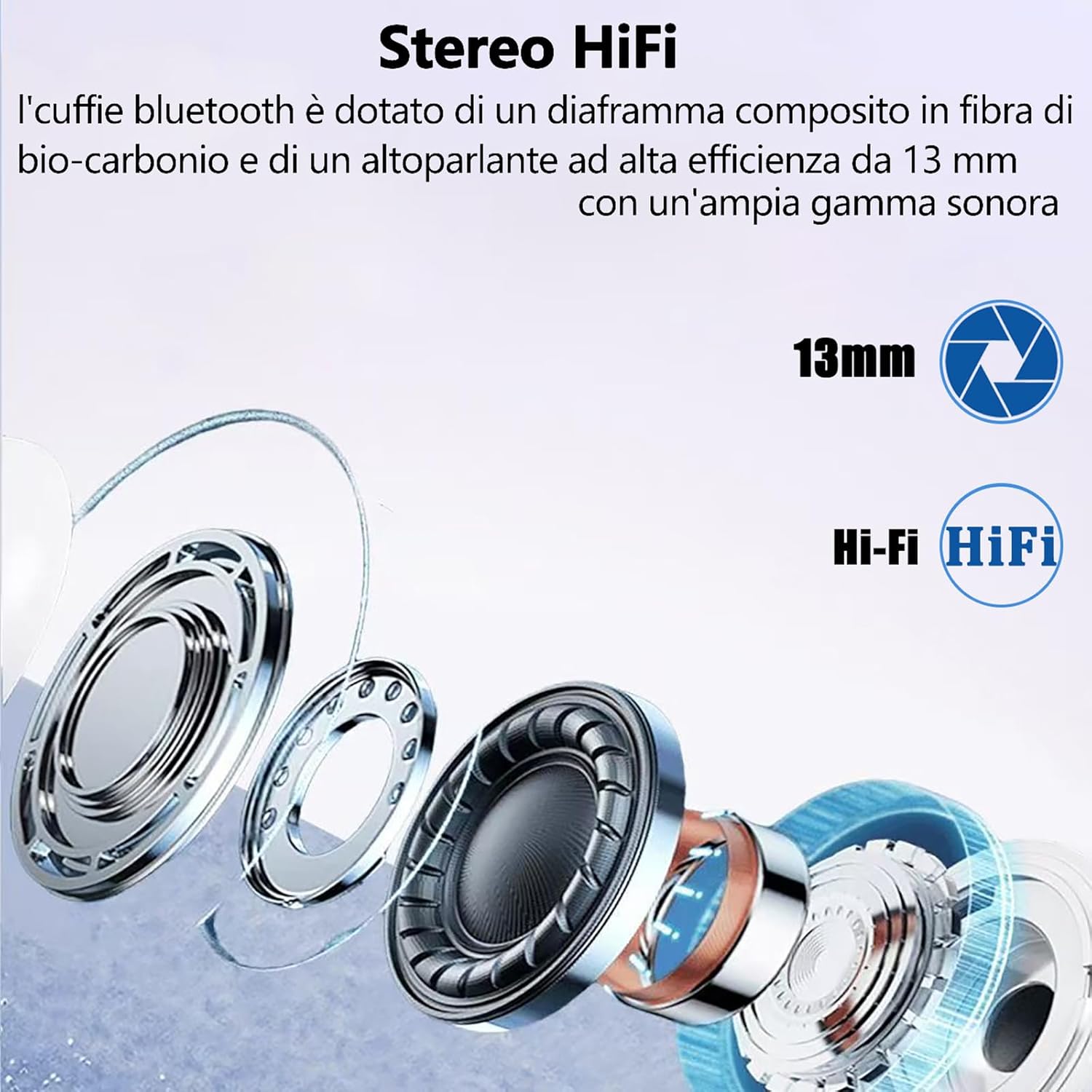Auricolari Bluetooth wireless Cuffie IPX7