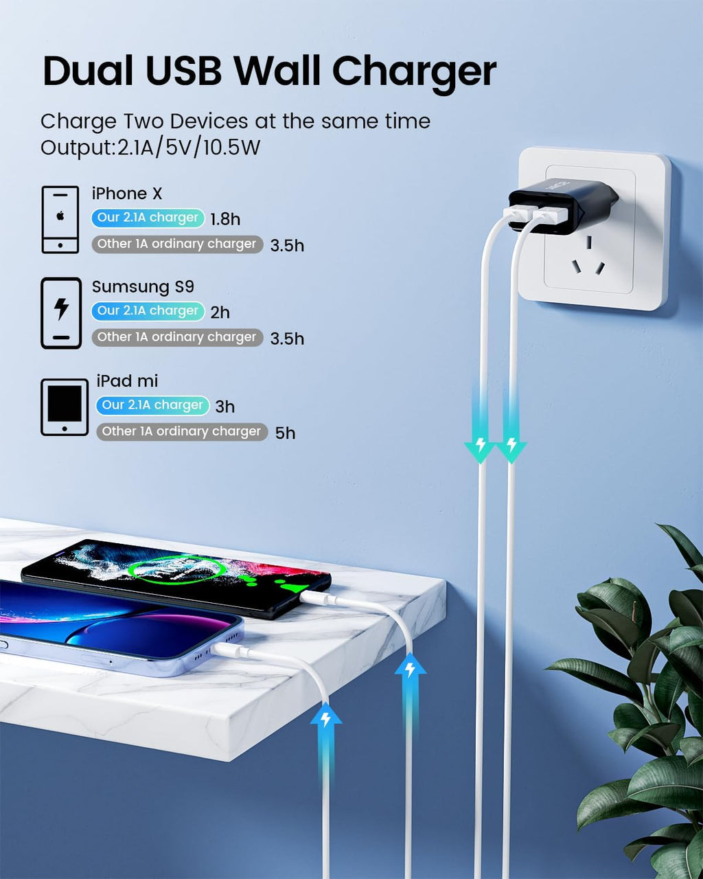 Caricatore USB muro 2 porte 5V/2,1A universale