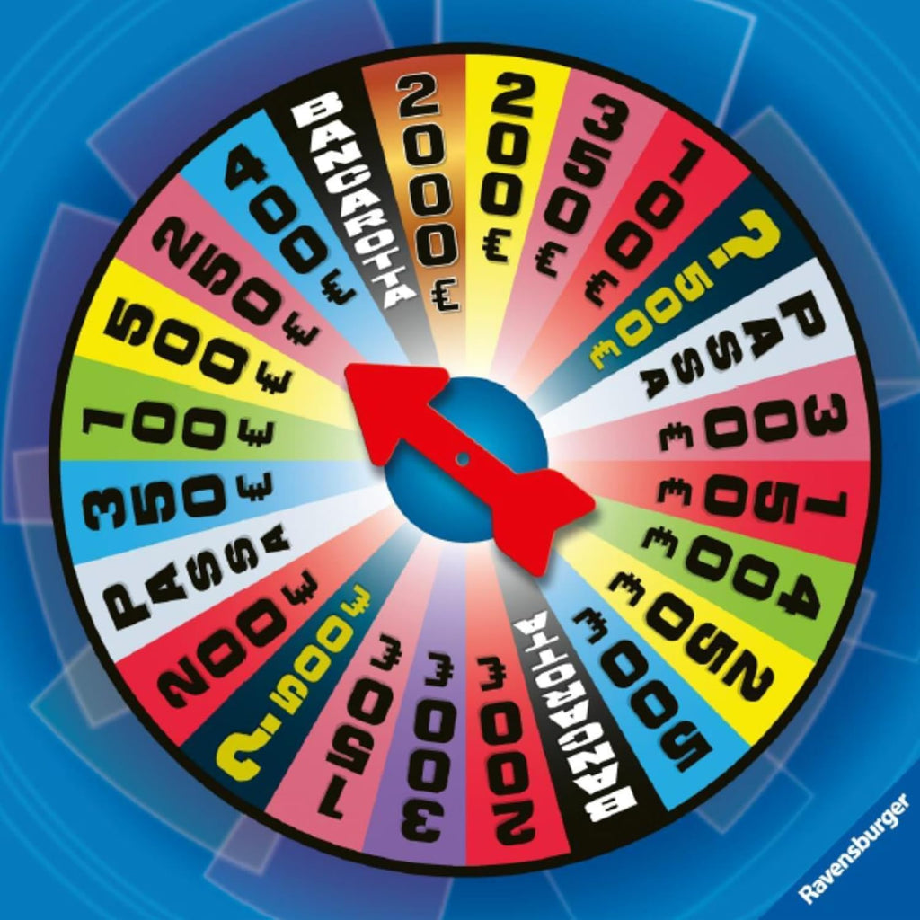 La Ruota Della Fortuna Ravensburger