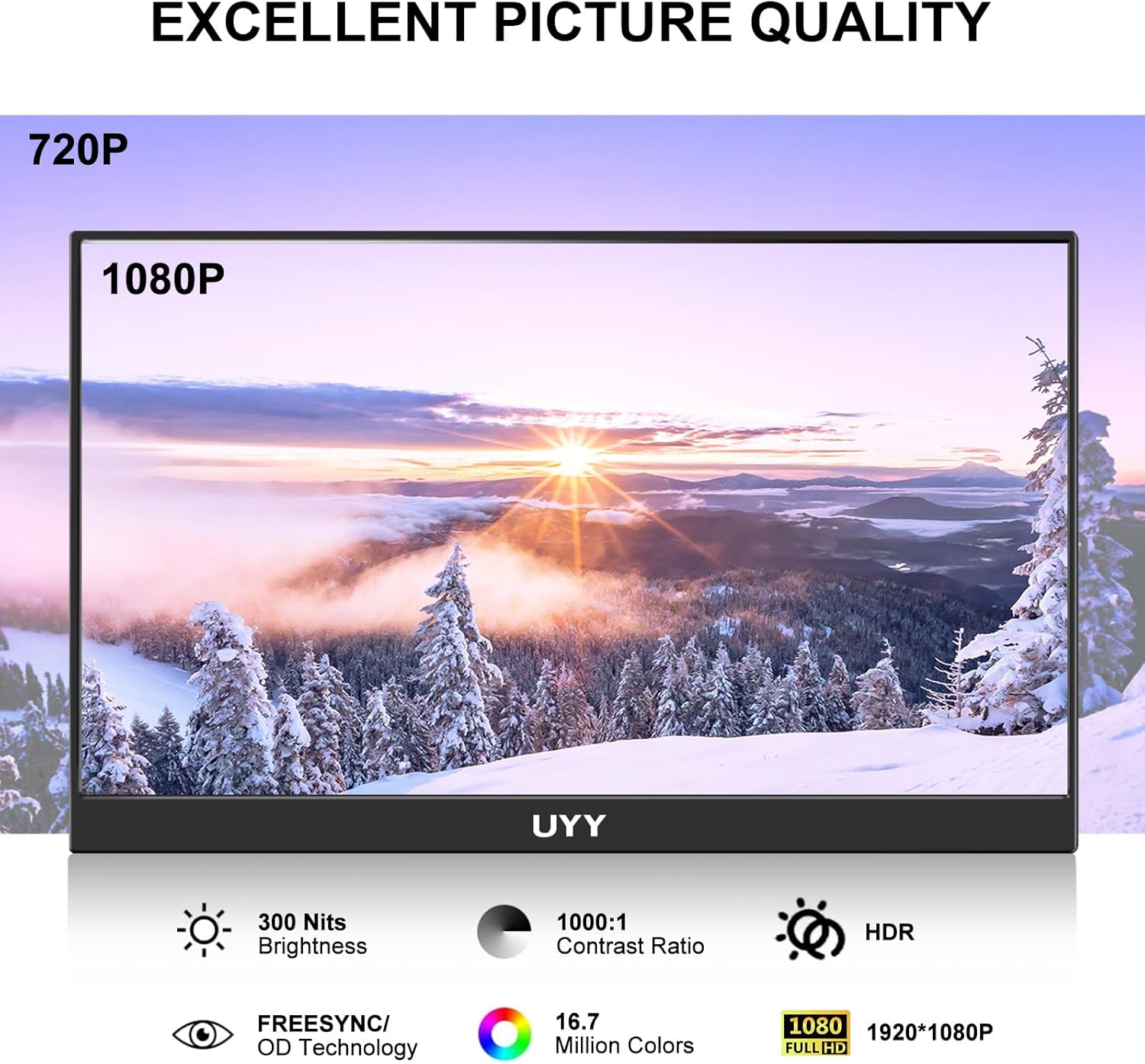 UYY Monitor Portatile 16.1 Ultra-Thin FHD Type C/ Laptop/ PC/ Iphone/ MC/ PS/ Game Console