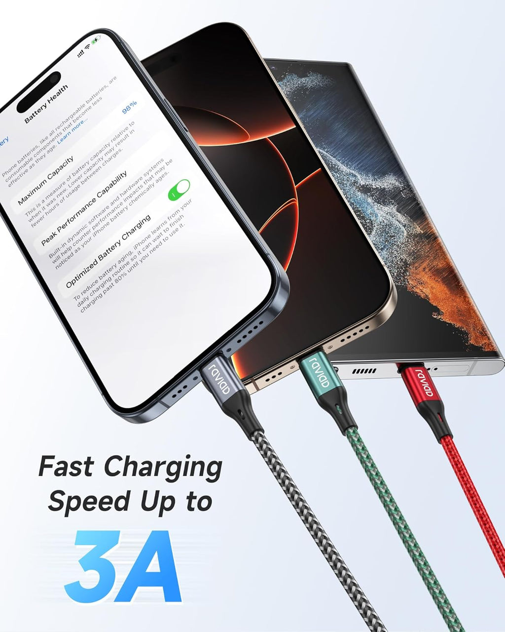Cavo USB Type-C Ricarica Rapida 2 mt Nylon Intrecciato Raviad