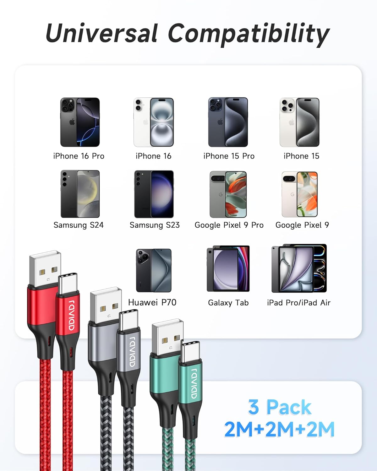 Cavo USB Type-C Ricarica Rapida 2 mt Nylon Intrecciato Raviad