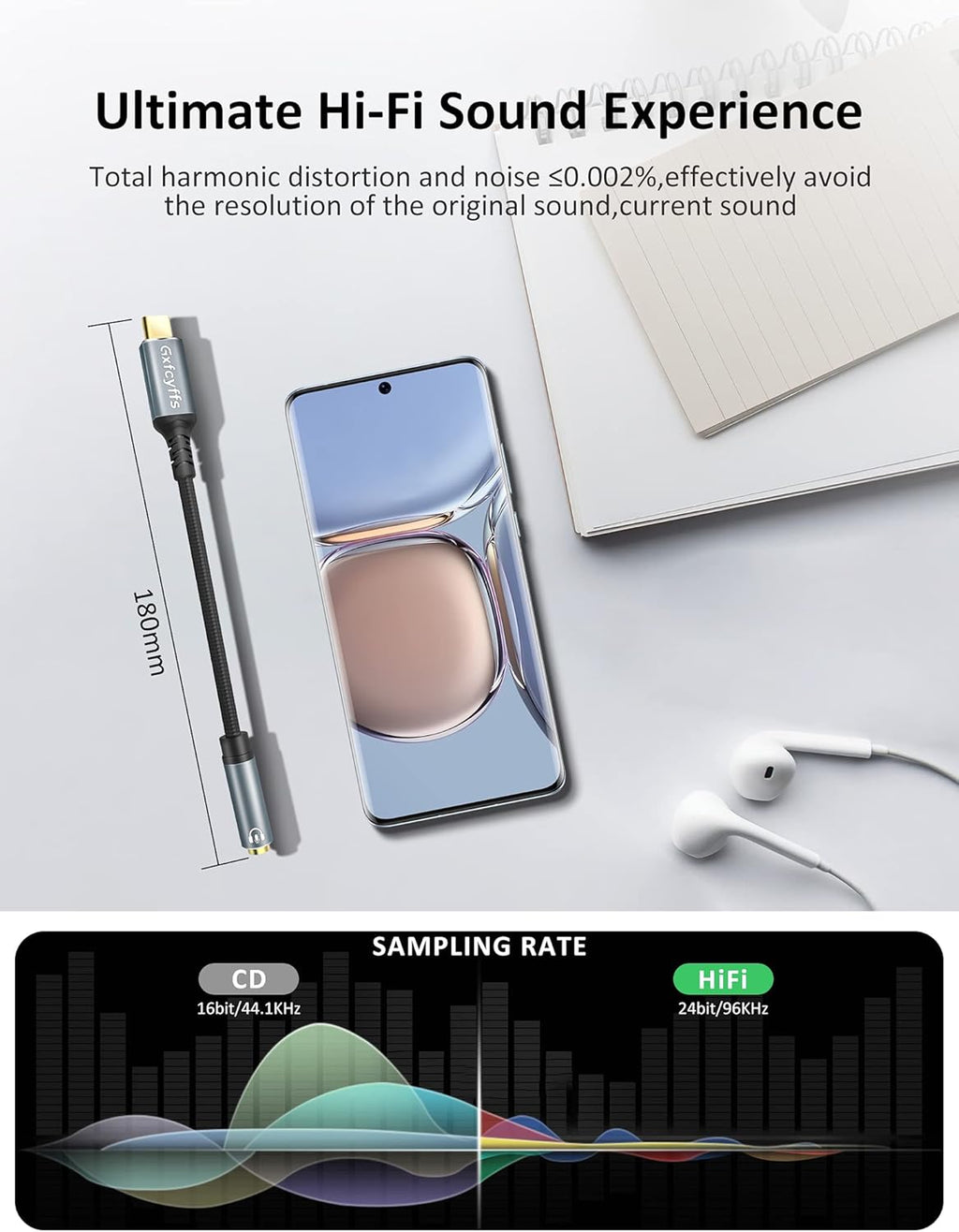 Adattatore USB C Jack 3,5mm