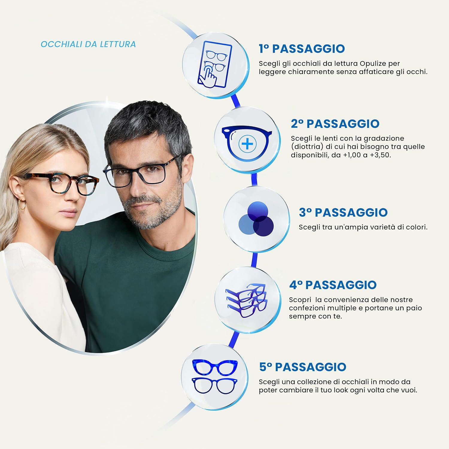 Occhiali nero per Lettura +2.5 Opulize