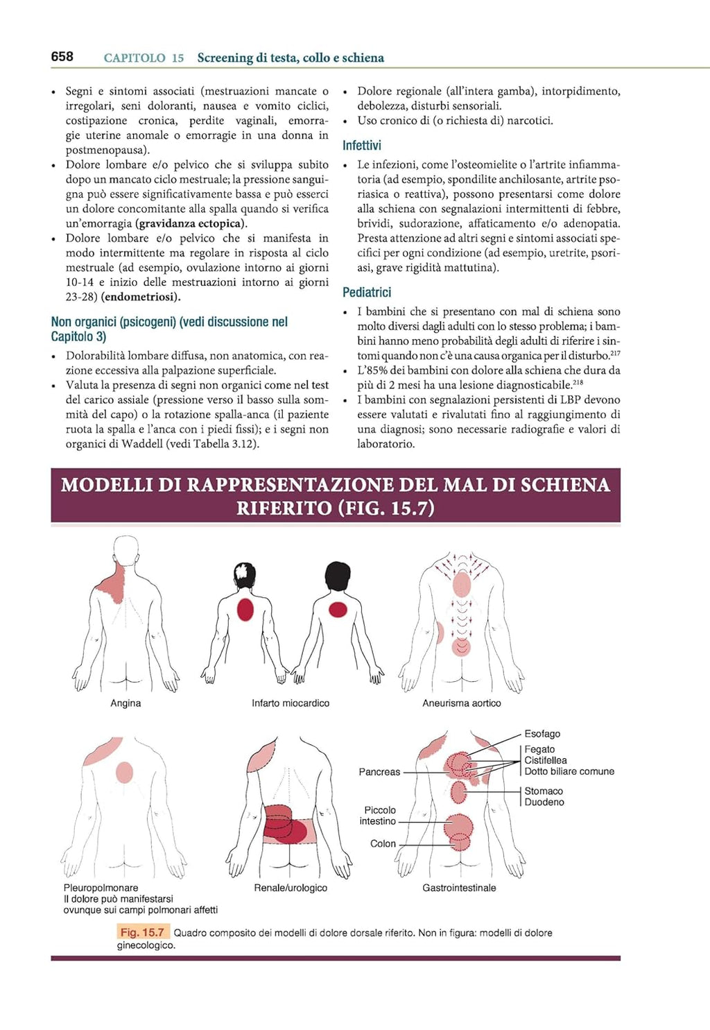 Goodman e Snyder`s diagnosi differenziale per fisioterapisti. Screening for referral