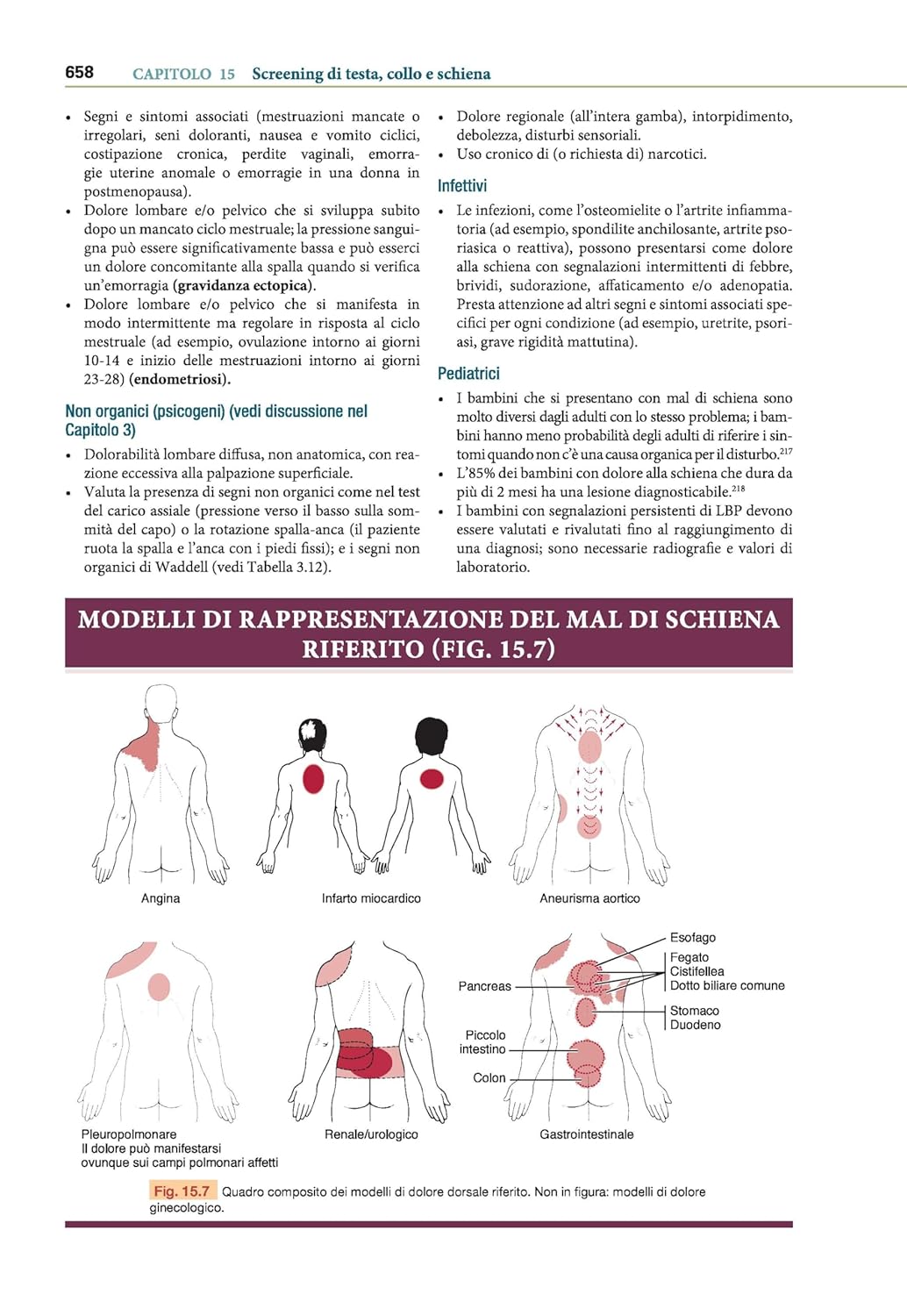 Goodman e Snyder`s diagnosi differenziale per fisioterapisti. Screening for referral