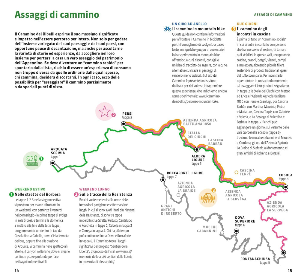 Il Cammino dei Ribelli. A Piedi in Piemonte: 120km in val Bordera - D'Alessandro Giacomo
