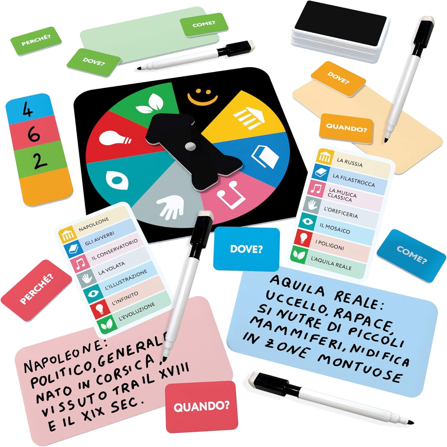 So tutto Gioco di Società Ludic