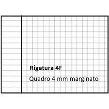 Ricambi Rinforzati A4 quadretti 4mm con margine 100gr