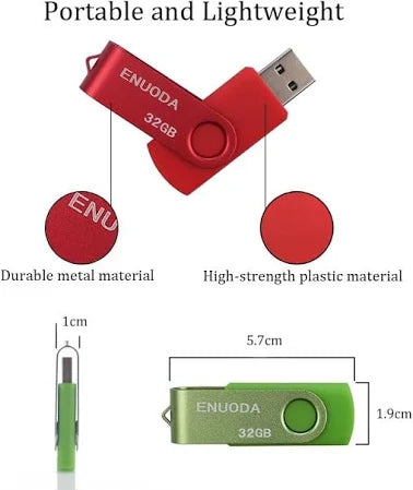 Chiavetta USB 32gb Enuoda