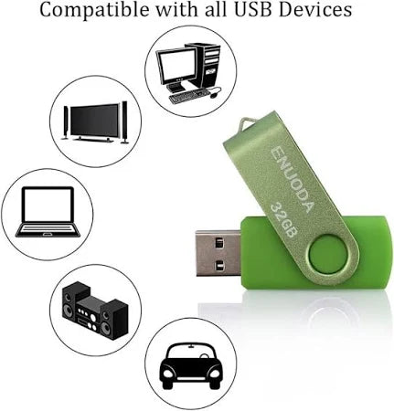 Chiavetta USB 32gb Enuoda