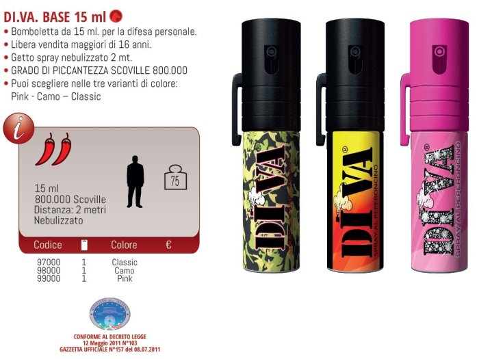 Spray Antiaggresione al Peperoncino 15ml DIVA
